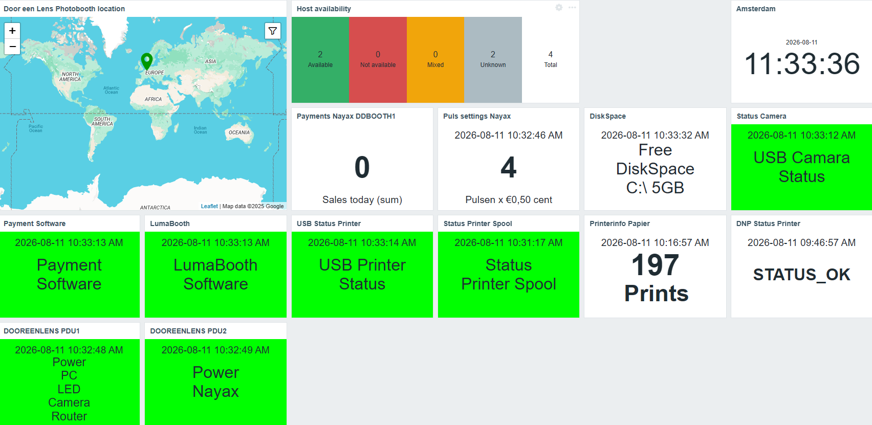 Overzicht van meerdere photobooth-locaties in het monitoringportaal