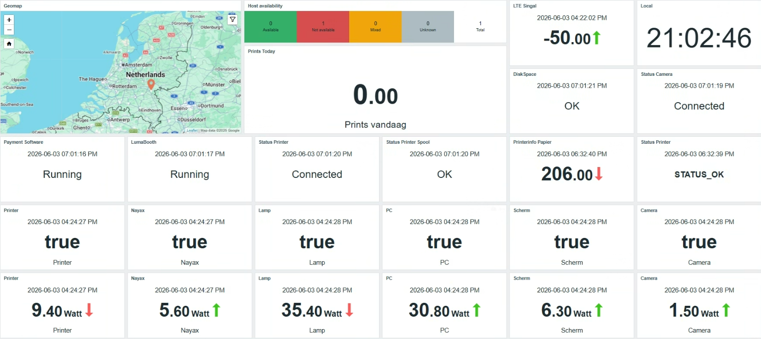 Realtime monitoringdashboard met locatiekaart, statusmeldingen en printerinformatie